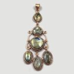labradorite copper pendant (copy)